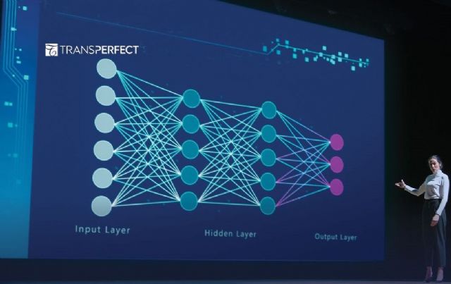 TransPerfect presenta la tecnología de interpretación basada en IA GlobalLink Live - 1, Foto 1