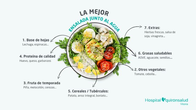 Oihane Fuertes, nutricionista del Hospital Quirónsalud Vitoria: El orden en el que se colocan los alimentos en el tupper es relevante para conservar mejor la ensalada - 1, Foto 1