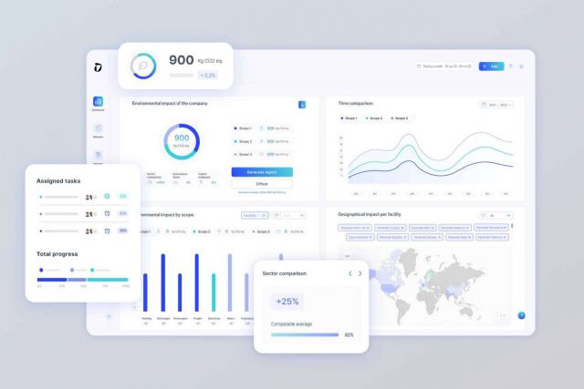 Dcycle, un software de gestión para medir la sostenibilidad de las empresas - 1, Foto 1