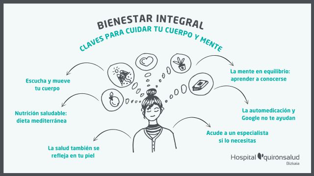 Bienestar integral: 5 claves para cuidar el cuerpo y mente en el Día Internacional del Autocuidado - 1, Foto 1