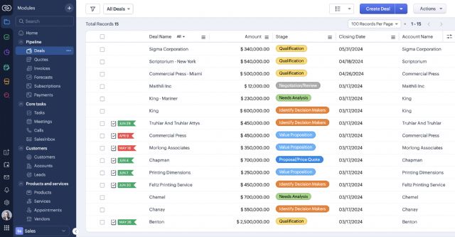 Zoho anuncia novedades, actualizaciones estratégicas y mejoras en muchas de sus soluciones - 1, Foto 1