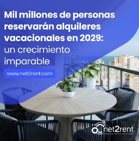 Net2rent: Mil millones de personas reservarán alquileres vacacionales en 2029, un crecimiento imparable - 1, Foto 1