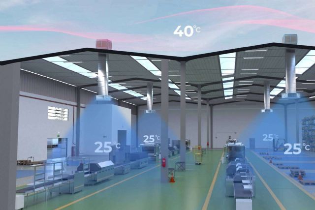 Evaporalia apuesta por soluciones eficientes de climatización para grandes espacios industriales - 1, Foto 1