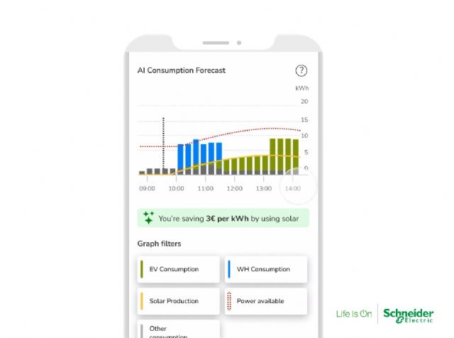 Schneider Electric presenta la función de gestión de la energía doméstica basada en IA para Wiser Home - 1, Foto 1