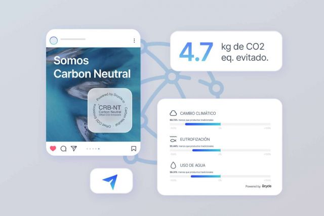 Beneficios de gestionar la medición y difusión de los datos ESG de las empresas con Dcycle - 1, Foto 1