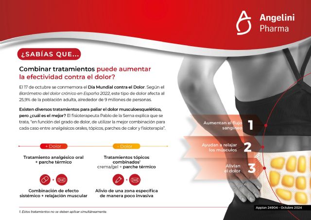 Pablo de la Serna analiza diversos tratamientos para paliar el dolor muscular - 1, Foto 1