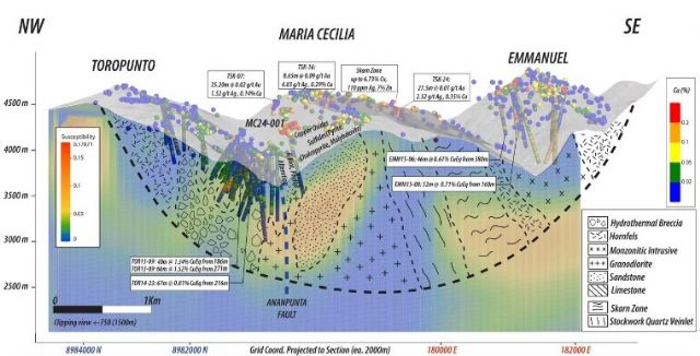 Camino presenta un resumen de la exploración del proyecto de pórfido de cobre María Cecilia en Perú - 1, Foto 1