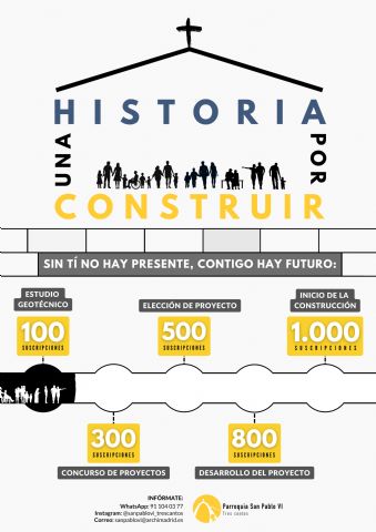 La Parroquia San Pablo VI de Tres Cantos tendrá construido su nuevo templo en verano del 2028 - 1, Foto 1