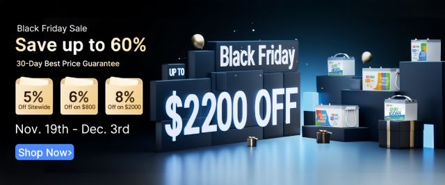 Redodo lanza su gran venta de baterías para Black Friday con descuentos de hasta el 60% - 1, Foto 1