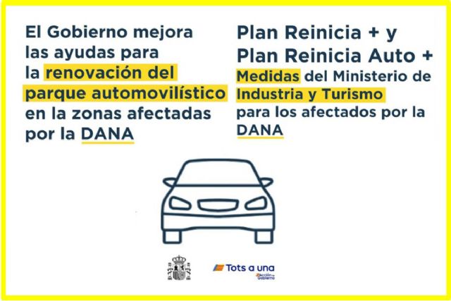 Los concesionarios interesados ya pueden adherirse al programa de ayudas a la compra de vehículos para los ciudadanos afectados por la DANA - 1, Foto 1