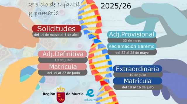 El 14 de marzo arranca el proceso de admisión de alumnos para el próximo curso escolar 2025/2026