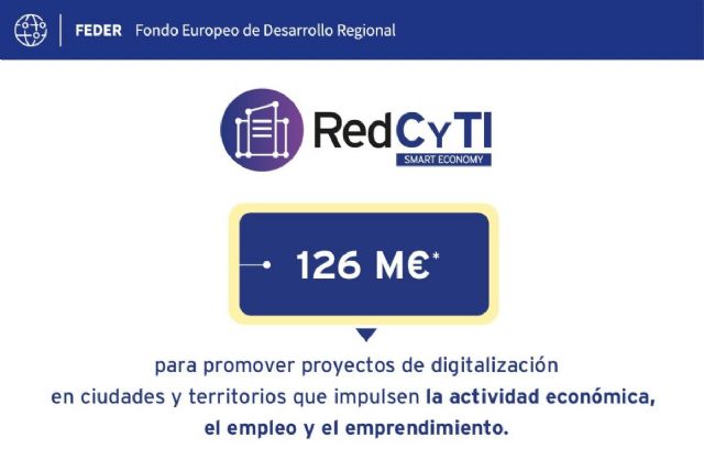 El Gobierno impulsa nuevos proyectos de ciudades inteligentes que movilizarán 126 millones de euros El Gobierno impulsa nuevos proyectos de ciudades inteligentes que movilizarán 126 millones de euros