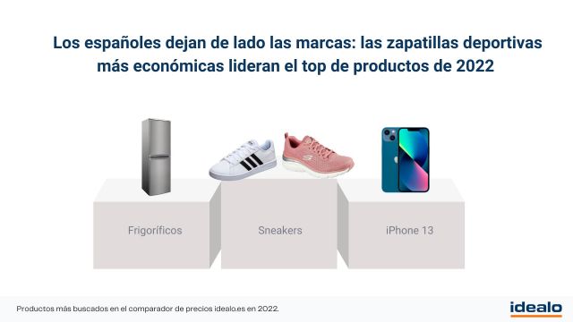 Los españoles dejan de lado las marcas: las zapatillas deportivas más económicas lideran el top de productos de 2022 - 1, Foto 1