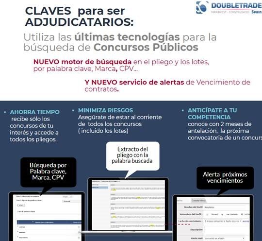 Nueva herramienta para hacer búsquedas por pliegos en concursos públicos: lo último de Doubletrade - 1, Foto 1