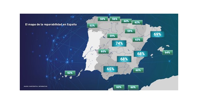 ¿Taller sostenible? Dos de cada tres piezas se reparan en vez de sustituirse - 1, Foto 1