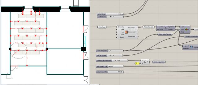 Un algoritmo gráfico optimiza la separación en las aulas para cumplir las medidas anti-COVID - 3, Foto 3