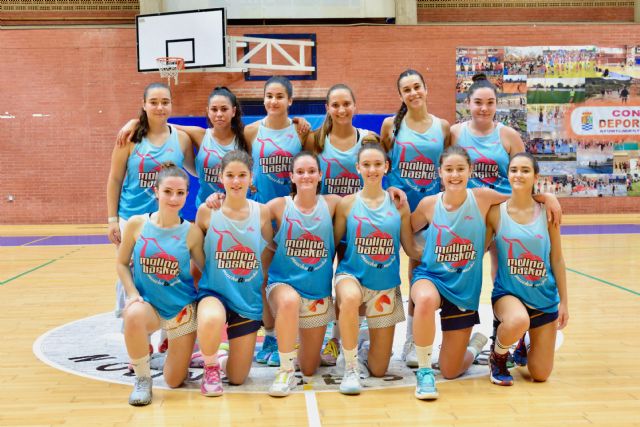 Molina Basket y la Fundación Aladina mucho a mucho contra el cáncer infantil - 1, Foto 1