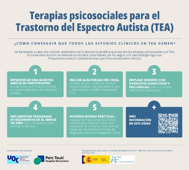 Crean una app para mejorar la comunicación con las personas con trastorno del espectro autista - 1, Foto 1