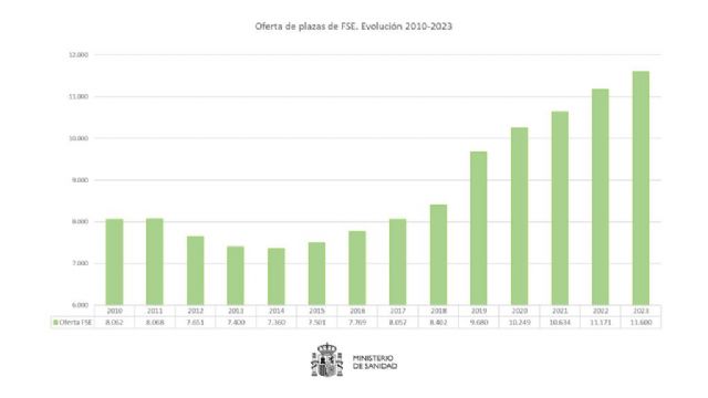 Marisol Sánchez: El Partido Popular antepone los intereses económicos de unos pocos a la salud de todos los ciudadanos y ciudadanas - 4, Foto 4