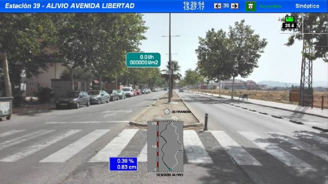 Instalado nuevo punto de telecontrol de red en la avenida de la Libertad - 2, Foto 2