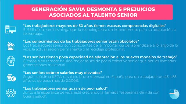 Generación SAVIA desmonta los cinco prejuicios más frecuentes asociados a los profesionales senior - 1, Foto 1