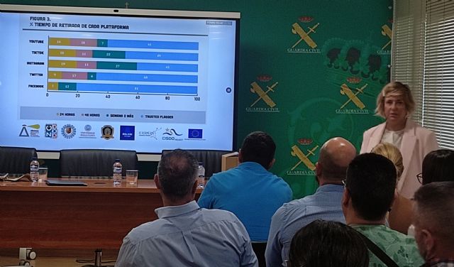 La Guardia Civil de Murcia forma parte del proyecto europeo CISDO de cooperación contra delitos de odio - 1, Foto 1