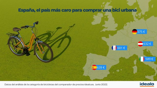 La demanda de bicicletas eléctricas se ha triplicado en el último año, a medida que subía el precio de los combustibles - 2, Foto 2