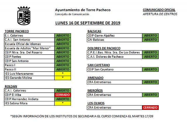 El colegio El Alba de Roldán y el colegio de Los Olmos, permanecerán cerrados mañana lunes - 4, Foto 4