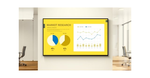 Sony se asocia con Signagelive y amplía las capacidades de integración de BRAVIA - 1, Foto 1