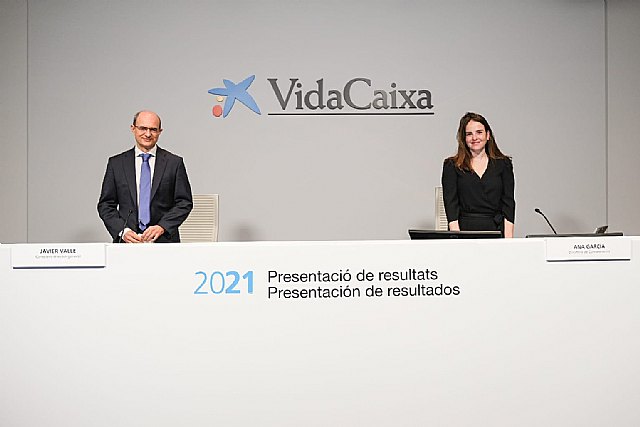 VidaCaixa gana 794 millones en 2021 - 1, Foto 1