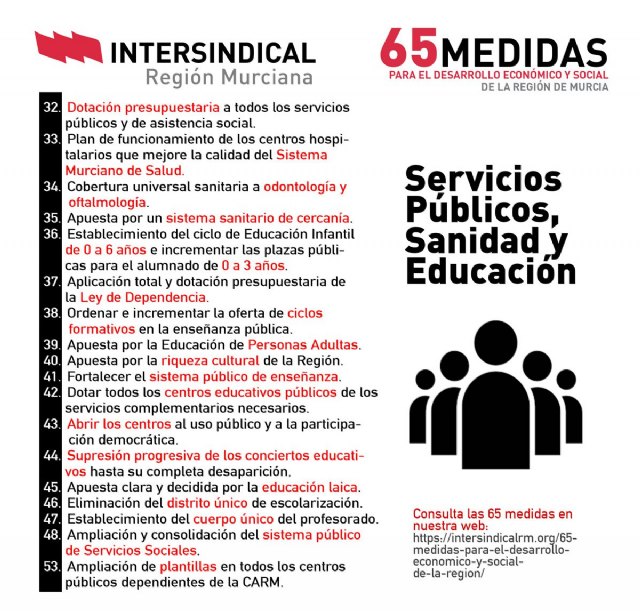 INTERSINDICAL presenta las 65 medidas para el desarrollo económico y social de la región - 1, Foto 1