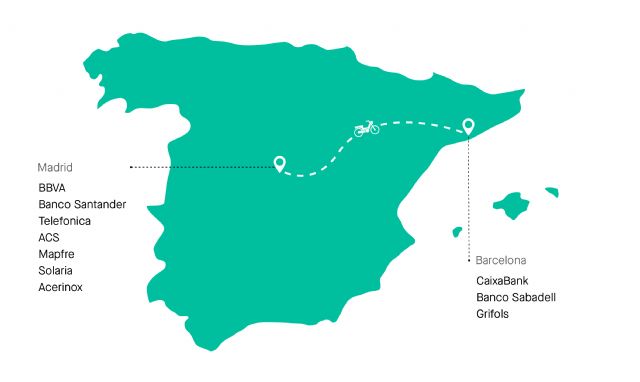 BUX lanza la primera ruta inversora con los destinos financieros favoritos de sus usuarios - 2, Foto 2