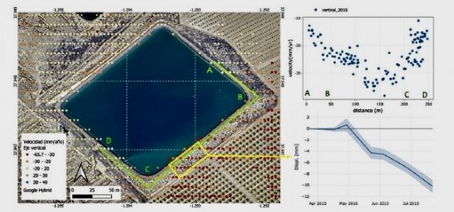 La Región de Murcia utilizará tecnología satelital para anticipar posibles fallos en balsas de riego La Región de Murcia utilizará tecnología satelital para anticipar posibles fallos en balsas de riego