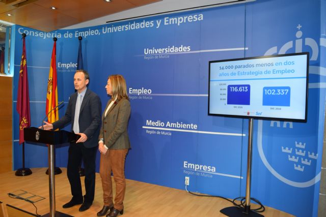 La Estrategia de Empleo cumple dos años con un balance de 14.000 parados menos y 39.000 afiliados más - 1, Foto 1