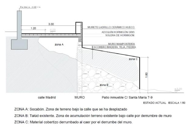 La reconstrucción de un muro de contención en El Puntal devolverá la normalidad a la calle Madrid de la pedanía - 3, Foto 3