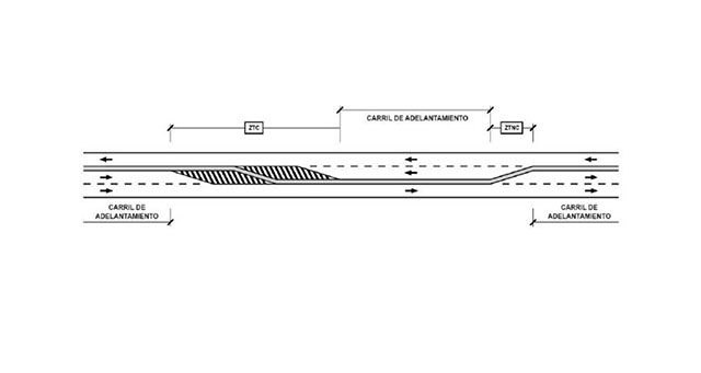 Transportes, Movilidad y Agenda Urbana aprueba la primera norma española sobre carreteras 2+1 - 1, Foto 1