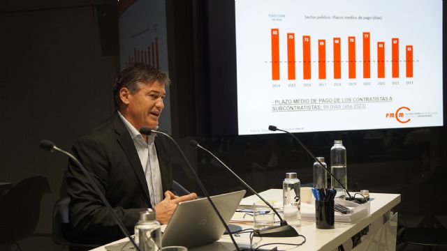 Informe sobre morosidad: estudio plazos de pago en españa 2023 - 1, Foto 1