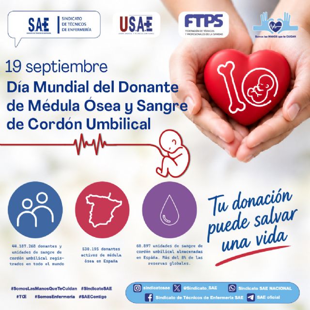 19 de septiembre Día Mundial del Donante de Médula Ósea y Sangre de Cordón Umbilical 19 de septiembre Día Mundial del Donante de Médula Ósea y Sangre de Cordón Umbilical