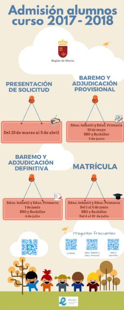 El impreso para solicitar plaza escolar el curso 2017/2018 se podrá descargar desde el martes - 1, Foto 1