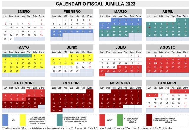 La Concejalía de Hacienda recuerda las fechas claves del calendario fiscal local de 2023 - 1, Foto 1