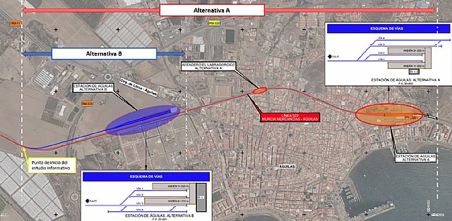 Transportes somete a información pública el estudio informativo del nuevo acceso ferroviario a Águilas - 1, Foto 1