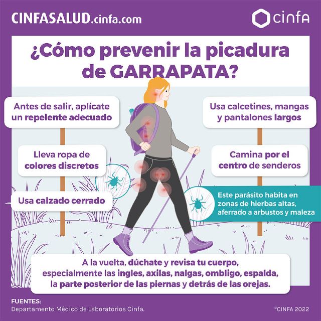 Cómo prevenir y actuar ante las picaduras de garrapata - 2, Foto 2