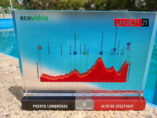 La Vuelta más sostenible llega a Murcia - 1, Foto 1