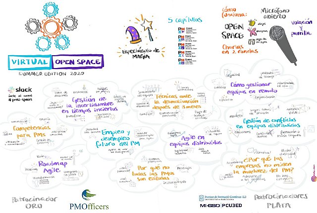 Los 10 topics más relevantes en la gestión y dirección de proyectos - 1, Foto 1