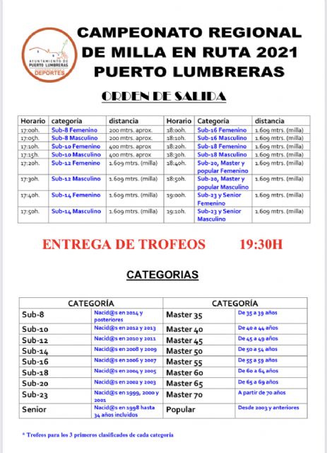 Puerto Lumbreras acoge el próximo sábado la prueba que decidirá los títulos regionales de Milla en Ruta 2021 - 1, Foto 1