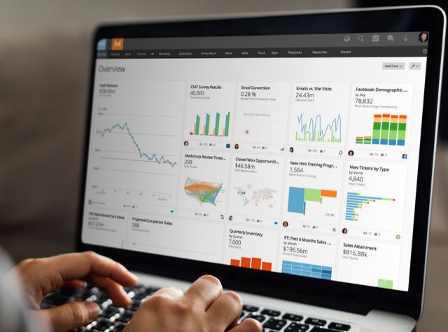 Keepler y Domo se unen para impulsar soluciones de visualización de datos - 1, Foto 1