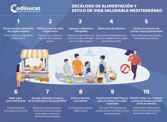 El decálogo de vida saludable del CODINUCAT subraya el sueño reparador, comer al menos una comida en familia y evitar el desperdicio alimentario - 1, Foto 1