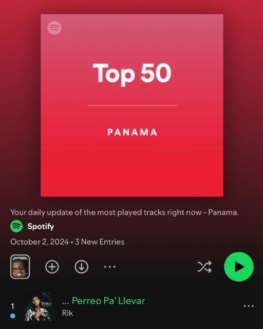 Rik conquista el #1 en Viral Top Songs Panamá con su éxito “Perreo pa llevar” y lanza su nuevo sencillo “Fans” - 1, Foto 1