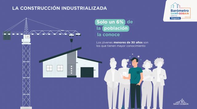 Los jóvenes españoles optan cada vez más por la construcción industrializada en el sector de la vivienda - 1, Foto 1