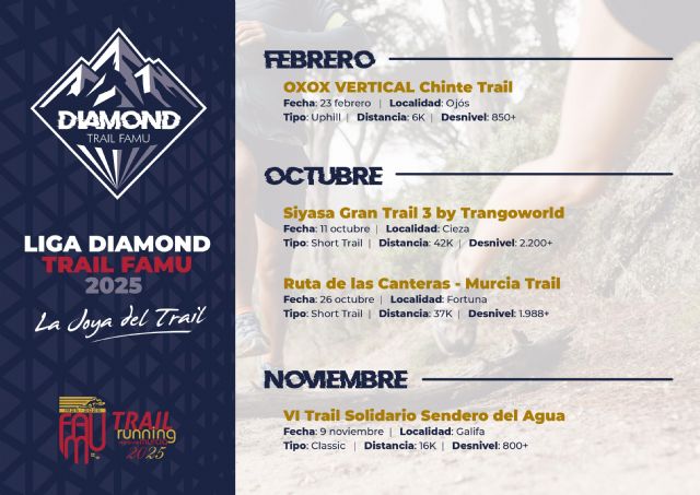 Disponible reglamento y calendario Diamond Trail FAMU 2025 - 1, Foto 1